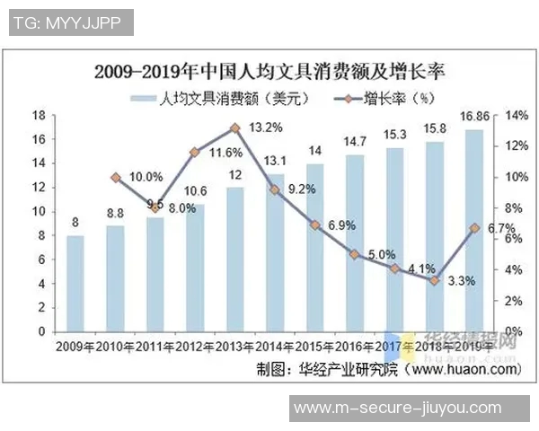 探索体育竞技品牌的创新之路与市场发展趋势分析